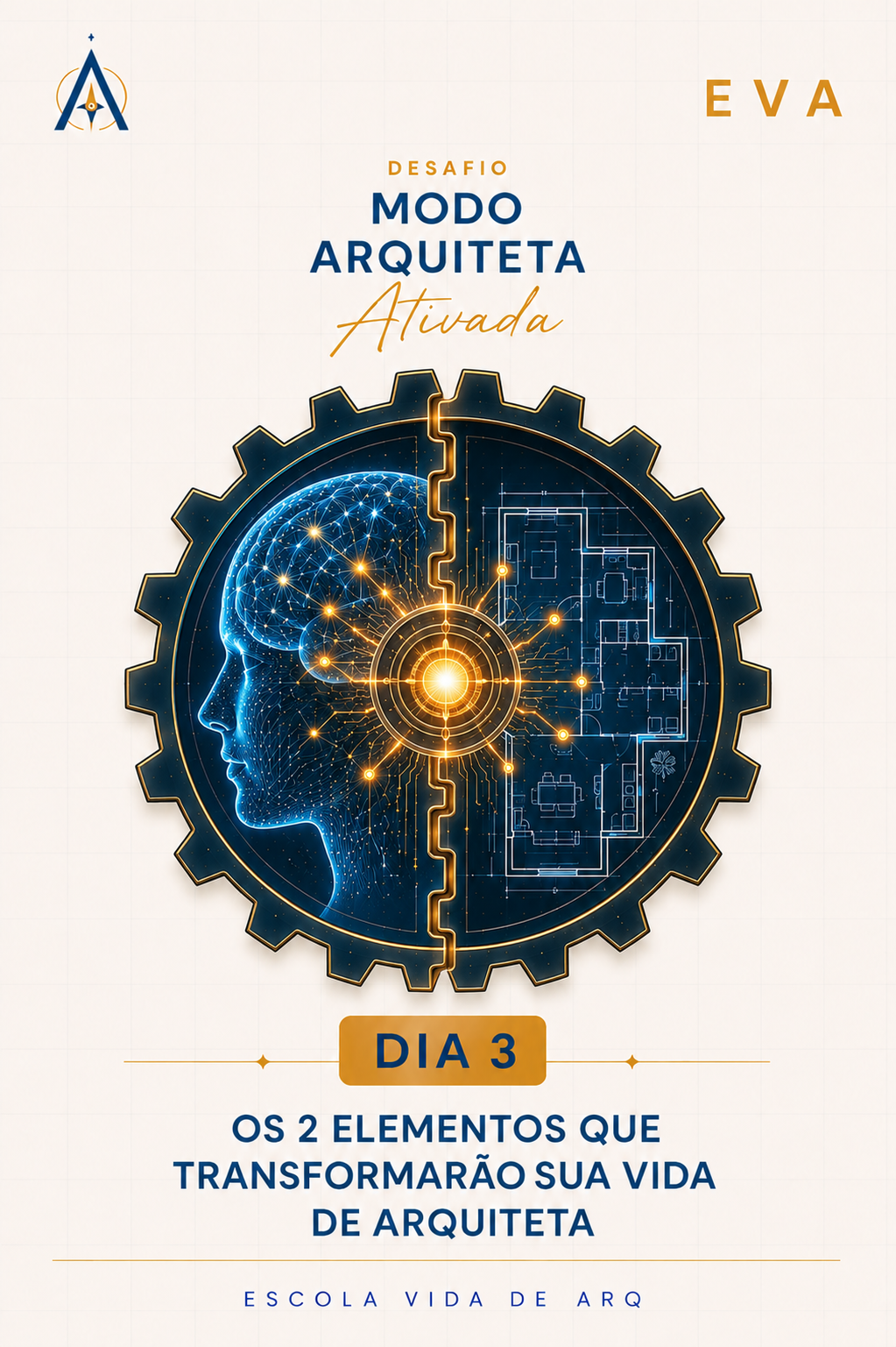 Dia 3 · Os 2 Elementos da Transformação